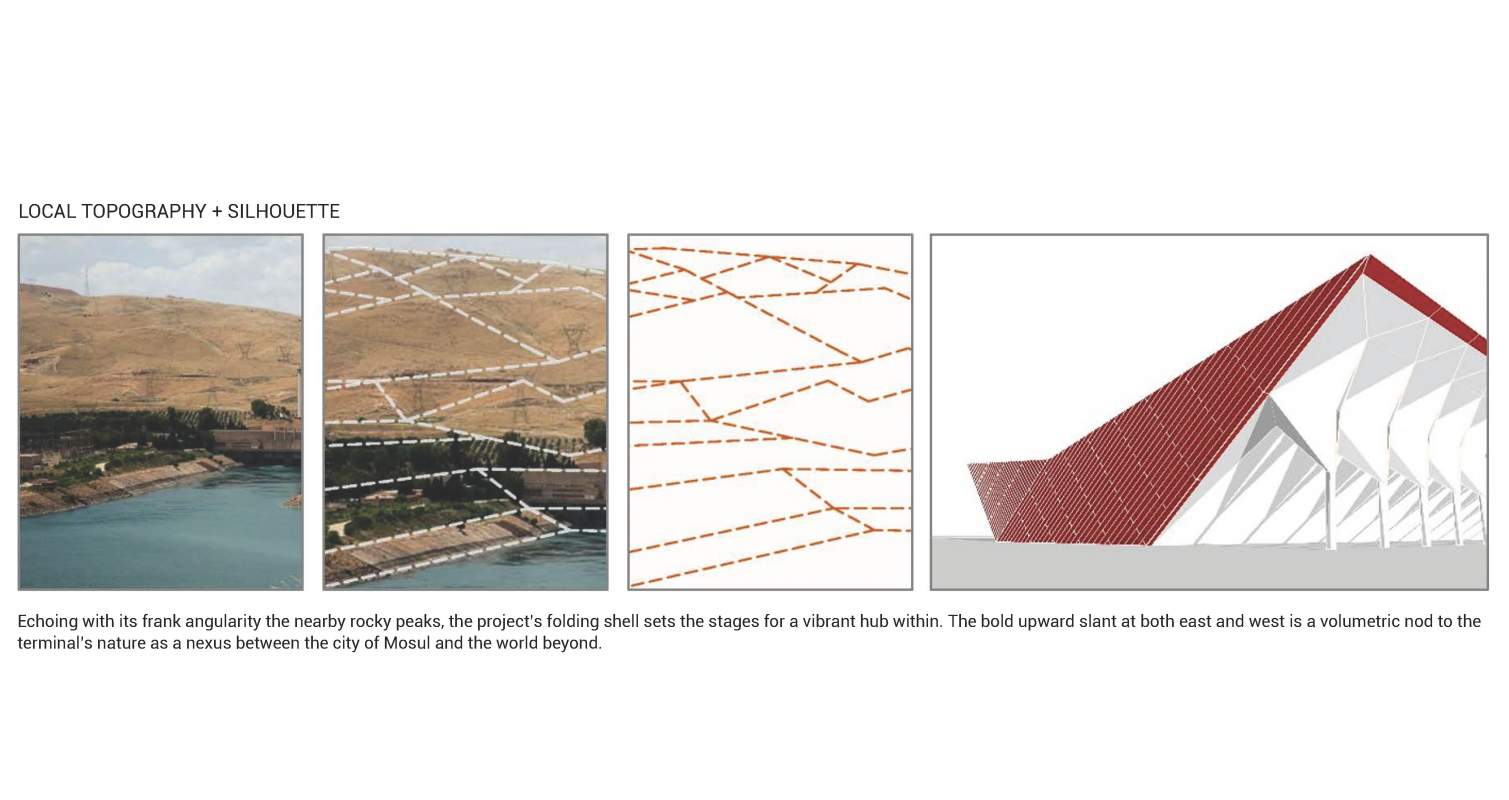 Mosul International Airport