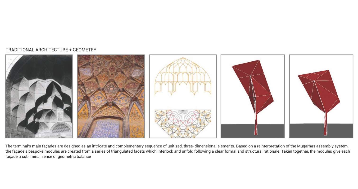 Mosul International Airport